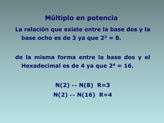 Múltiplo en potencia
La relación que existe entre la base dos y la
base ocho es de 3 ya que 23 = 8.
de la misma forma entre la base dos y el
Hexadecimal es de 4 ya que 24 = 16.
N(2) ↔ N(8) R=3
N(2) ↔ N(16) R=4
 