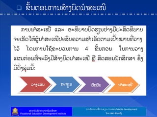 ກາຌຑັຈ຋ະຌາຘໃ ກາຌປຼຌ-ກາຌຘບຌ/Media development
ຘະຊາຍັຌຑັຈ຋ະຌາບາຆີທະຘຶກຘາ
Vocational Education Development Institute ຿ຈງ: ບ໋ບຈ ຋ໍາຓະທ຺ຄ
 ຂັໄຌຉບຌກາຌຘໄາຄຍ຺ຈຌໍາຘະຽໜີ
 