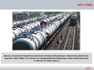 1 2 Кужель | PPT