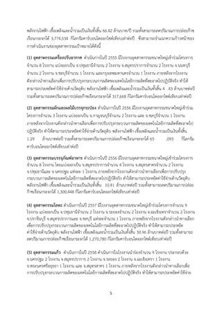5
พลังงานไฟฟ้า เชื้อเพลิงและน้ารวมเป็นเงินทั้งสิ้น 66.42 ล้านบาท/ปี รวมทั้งสามารถลดปริมาณการปล่อยก๊าซ
เรือนกระจกได้ 3,774,534 กิโลกรัมคาร์บอนไดออกไซด์เทียบเท่าต่อปี ซึ่งสามารถจาแนกความก้าวหน้าของ
การดาเนินงานของอุตสาหกรรมเป้าหมายได้ดังนี้
(1) อุตสาหกรรมเครื่องปรับอากาศ ดาเนินการในปี 2555 มีโรงงานอุตสาหกรรมขนาดใหญ่เข้าร่วมโครงการ
จานวน 8 โรงงาน แบ่งออกเป็น จ.ปทุมธานีจานวน 2 โรงงาน จ.สมุทรปราการจานวน 2 โรงงาน จ.นนทบุรี
จานวน 2 โรงงาน จ.ชลบุรีจานวน 1 โรงงาน และกรุงเทพมหานครจานวน 1 โรงงาน ภายหลังจากโรงงาน
ดังกล่าวนาทางเลือกเพื่อการปรับปรุงกระบวนการผลิตของเทคโนโลยีการผลิตที่สะอาดไปปฏิบัติจริง ทาให้
สามารถประหยัดค่าใช้จ่ายด้านวัตถุดิบ พลังงานไฟฟ้า เชื้อเพลิงและน้ารวมเป็นเงินทั้งสิ้น 4 .43 ล้านบาทต่อปี
รวมทั้งสามารถลดปริมาณการปล่อยก๊าซเรือนกระจกได้ 317,668 กิโลกรัมคาร์บอนไดออกไซด์เทียบเท่าต่อปี
(2) อุตสาหกรรมผักและผลไม้บรรจุกระป่อง ดาเนินการในปี 2556 มีโรงงานอุตสาหกรรมขนาดใหญ่เข้าร่วม
โครงการจานวน 3 โรงงาน แบ่งออกเป็น จ.กาญจนบุรีจานวน 2 โรงงาน และ จ.ชลบุรีจานวน 1 โรงงาน
ภายหลังจากโรงงานดังกล่าวนาทางเลือกเพื่อการปรับปรุงกระบวนการผลิตของเทคโนโลยีการผลิตที่สะอาดไป
ปฏิบัติจริง ทาให้สามารถประหยัดค่าใช้จ่ายด้านวัตถุดิบ พลังงานไฟฟ้า เชื้อเพลิงและน้ารวมเป็นเงินทั้งสิ้น
1.29 ล้านบาทต่อปี รวมทั้งสามารถลดปริมาณการปล่อยก๊าซเรือนกระจกได้ 65 ,093 กิโลกรัม
คาร์บอนไดออกไซด์เทียบเท่าต่อปี
(3) อุตสาหกรรมบรรจุภัณฑ์อาหาร ดาเนินการในปี 2556 มีโรงงานอุตสาหกรรมขนาดใหญ่เข้าร่วมโครงการ
จานวน 8 โรงงาน โดยแบ่งออกเป็น จ.สมุทรปราการจานวน 4 โรงงาน จ.สมุทรสาครจานวน 2 โรงงาน
จ.ปทุมธานีและ จ.นครปฐม แห่งละ 1 โรงงาน ภายหลังจากโรงงานดังกล่าวนาทางเลือกเพื่อการปรับปรุง
กระบวนการผลิตของเทคโนโลยีการผลิตที่สะอาดไปปฏิบัติจริง ทาให้สามารถประหยัดค่าใช้จ่ายด้านวัตถุดิบ
พลังงานไฟฟ้า เชื้อเพลิงและน้ารวมเป็นเงินทั้งสิ้น 10.41 ล้านบาทต่อปี รวมทั้งสามารถลดปริมาณการปล่อย
ก๊าซเรือนกระจกได้ 1,300,448 กิโลกรัมคาร์บอนไดออกไซด์เทียบเท่าต่อปี
(4) อุตสาหกรรมโลหะ ดาเนินการในปี 2557 มีโรงงานอุตสาหกรรมขนาดใหญ่เข้าร่วมโครงการจานวน 9
โรงงาน แบ่งออกเป็น จ.ปทุมธานีจานวน 2 โรงงาน จ.ระยองจานวน 2 โรงงาน จ.ฉะเชิงเทราจานวน 2 โรงงาน
จ.ปราจีนบุรี จ.สมุทรปราการและ จ.ชลบุรี แห่งละจานวน 1 โรงงาน ภายหลังจากโรงงานดังกล่าวนาทางเลือก
เพื่อการปรับปรุงกระบวนการผลิตของเทคโนโลยีการผลิตที่สะอาดไปปฏิบัติจริง ทาให้สามารถประหยัด
ค่าใช้จ่ายด้านวัตถุดิบ พลังงานไฟฟ้า เชื้อเพลิงและน้ารวมเป็นเงินทั้งสิ้น 30.96 ล้านบาทต่อปี รวมทั้งสามารถ
ลดปริมาณการปล่อยก๊าซเรือนกระจกได้ 1,270,780 กิโลกรัมคาร์บอนไดออกไซด์เทียบเท่าต่อปี
(5) อุตสาหกรรมแก้ว ดาเนินการในปี 2558 ดาเนินการในโรงงานนาร่องจานวน 9 โรงงาน ประกอบด้วย
จ.นครปฐม 2 โรงงาน จ.สมุทรปราการ 2 โรงงาน จ.ระยอง 2 โรงงาน จ.ฉะเชิงเทรา 1 โรงงาน
จ.พระนครศรีอยุธยา 1 โรงงาน และ จ.สมุทรสาคร 1 โรงงาน ภายหลังจากโรงงานดังกล่าวนาทางเลือกเพื่อ
การปรับปรุงกระบวนการผลิตของเทคโนโลยีการผลิตที่สะอาดไปปฏิบัติจริง ทาให้สามารถประหยัดค่าใช้จ่าย
 
