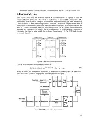 A JOINT TIMING OFFSET AND CHANNEL ESTIMATION USING FRACTIONAL FOURIER ...