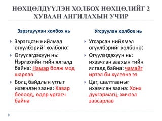 12. uiliin holboh nohtsol | PPT