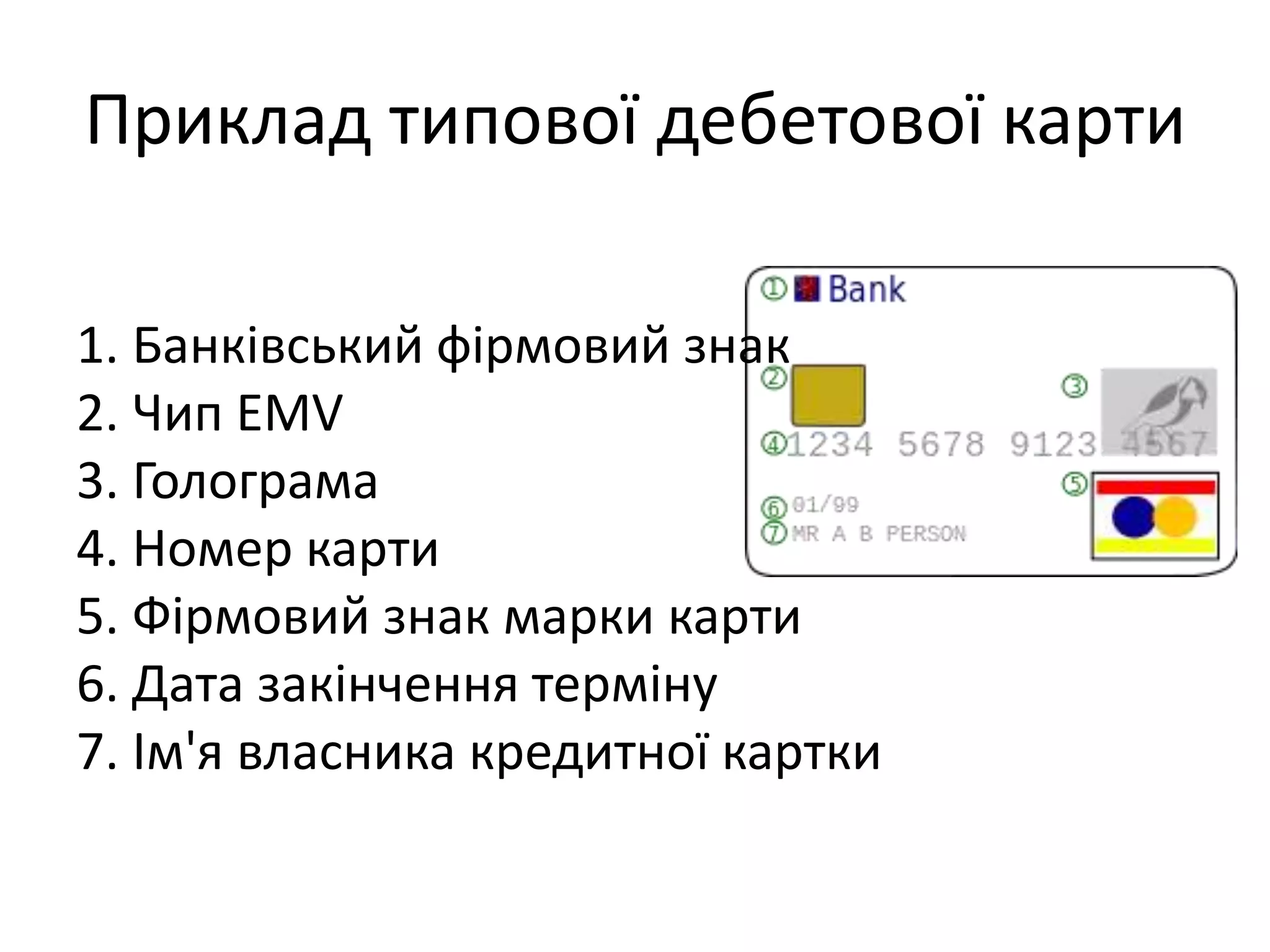 Приклад типової дебетової карти
1. Банківський фірмовий знак
2. Чип EMV
3. Голограма
4. Номер карти
5. Фірмовий знак марки карти
6. Дата закінчення терміну
7. Ім'я власника кредитної картки
 