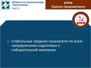 КПРФ
Оценка предкампании
o Стабильные средние показатели по всем
направлениям подготовки к
избирательной кампании
 