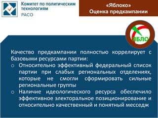 «Яблоко»
Оценка предкампании
Качество предкампании полностью коррелирует с
базовыми ресурсами партии:
o Относительно эффективный федеральный список
партии при слабых региональных отделениях,
которые не смогли сформировать сильные
региональные группы
o Наличие идеологического ресурса обеспечило
эффективное электоральное позиционирование и
относительно качественный и понятный месседж
 