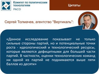 Цитаты
Сергей Толмачев, агентство "Вертикаль":
«Данное исследование показывает не только
сильные стороны партий, но и потенциальные точки
роста - идеологический и технологический ресурсы,
которые являются дефицитными для большей части
партий. В частности, оценки технологических команд
ни одной из партий не поднимаются выше пяти
баллов из десяти»
 