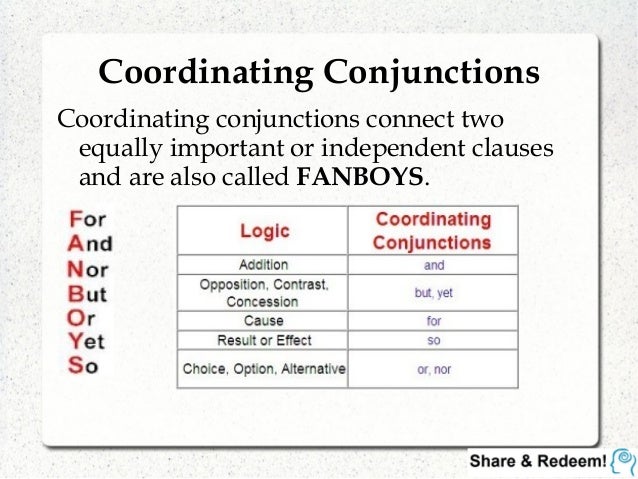 Languagelab 12.2 - Connecting Sentences with Fanboys