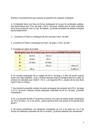 9
Escribe un procedimiento para calcular la superficie de cualquier rectángulo.
2. Un labrador tiene una finca de forma rectangular en la que ha sembrados patatas.
Sus dimensiones son 2 hm. de largo y 68 m. de ancho. Estima que el metro cuadrado
de la finca producirá unos 3,5 kg. de patatas. ¿Cuántas toneladas de patatas recogerá
aproximadamente?
3. . ¿Cuántos cm2
mide un rectángulo de 4cm de largo y 6cm. de alto?
4. ¿Cuántos cm2
mide un rectángulo de 24cm. de largo y 10cm. de alto?
5. Completa los datos de la tabla:
RectánguloLong. de la baseLong. de la anchuraPERÍMETROSUPERFICIE
E 32,5 m 14,3 m . .
F 8 dam 25 m . .
G 3,6 dam 43 dam . .
H . 45 cm . 1440 cm2
I 98 m .. . 19.992 m2
6. En el patio rectangular de un colegio de 28 m. de largo y 4 dam de ancho quieren
poner una valla alrededor. Juan y Antonio discuten sobre la longitud total de la valla. El
primero ha calculado que medirá 1.10 m. y el segundo 68 m. ¿Quién de los dos tiene
razón? (Haz un dibujo)
7. Una familia ha decidido cambiar el suelo rectangular del comedor de 6,75 m. de largo
y 4,5 m. de ancho. Desean colocar plaquetas cuadradas de 25 cm. de lado. ¿Cuántas
necesitarán?
8. En una parcela de 450 m2
queremos construir una casa de planta (base) rectangular
de 15 m de lado y 12 m de ancho. ¿Qué superficie libre nos queda en la parcela para
jardín?
9. Se quiere embaldosar una habitación rectangular de 4,4 m de largo por 3,2 m de
ancha con baldosas cuadradas de 40 cm de lado. ¿Cuántas baldosas son necesarias?
 