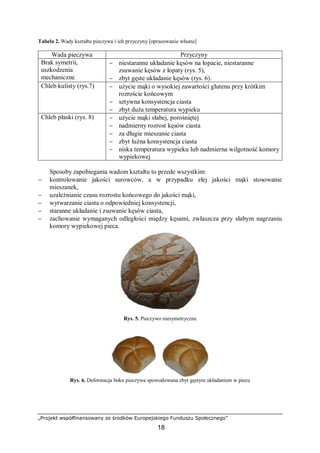 „Projekt współfinansowany ze środków Europejskiego Funduszu Społecznego”
18
Tabela 2. Wady kształtu pieczywa i ich przyczyny [opracowanie własne]
Wada pieczywa Przyczyny
Brak symetrii,
uszkodzenia
mechaniczne
− niestaranne układanie kęsów na łopacie, niestaranne
zsuwanie kęsów z łopaty (rys. 5),
− zbyt gęste układanie kęsów (rys. 6).
Chleb kulisty (rys.7) − użycie mąki o wysokiej zawartości glutenu przy krótkim
rozroście końcowym
− sztywna konsystencja ciasta
− zbyt duża temperatura wypieku
Chleb płaski (rys. 8) − użycie mąki słabej, porośniętej
− nadmierny rozrost kęsów ciasta
− za długie mieszanie ciasta
− zbyt luźna konsystencja ciasta
− niska temperatura wypieku lub nadmierna wilgotność komory
wypiekowej
Sposoby zapobiegania wadom kształtu to przede wszystkim:
− kontrolowanie jakości surowców, a w przypadku złej jakości mąki stosowanie
mieszanek,
− uzależnianie czasu rozrostu końcowego do jakości mąki,
− wytwarzanie ciasta o odpowiedniej konsystencji,
− staranne układanie i zsuwanie kęsów ciasta,
− zachowanie wymaganych odległości między kęsami, zwłaszcza przy słabym nagrzaniu
komory wypiekowej pieca.
Rys. 5. Pieczywo niesymetryczne
Rys. 6. Deformacja boku pieczywa spowodowana zbyt gęstym układaniem w piecu
 