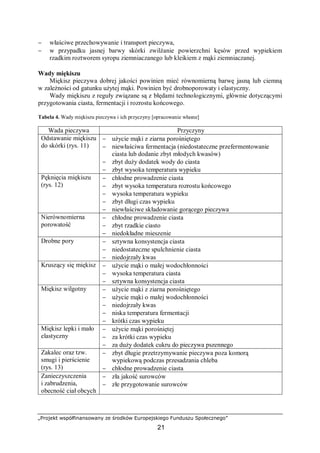 „Projekt współfinansowany ze środków Europejskiego Funduszu Społecznego”
21
− właściwe przechowywanie i transport pieczywa,
− w przypadku jasnej barwy skórki zwilżanie powierzchni kęsów przed wypiekiem
rzadkim roztworem syropu ziemniaczanego lub kleikiem z mąki ziemniaczanej.
Wady miękiszu
Miękisz pieczywa dobrej jakości powinien mieć równomierną barwę jasną lub ciemną
w zależności od gatunku użytej mąki. Powinien być drobnoporowaty i elastyczny.
Wady miękiszu z reguły związane są z błędami technologicznymi, głównie dotyczącymi
przygotowania ciasta, fermentacji i rozrostu końcowego.
Tabela 4. Wady miękiszu pieczywa i ich przyczyny [opracowanie własne]
Wada pieczywa Przyczyny
Odstawanie miękiszu
do skórki (rys. 11)
− użycie mąki z ziarna porośniętego
− niewłaściwa fermentacja (niedostateczne przefermentowanie
ciasta lub dodanie zbyt młodych kwasów)
− zbyt duży dodatek wody do ciasta
− zbyt wysoka temperatura wypieku
Pęknięcia miękiszu
(rys. 12)
− chłodne prowadzenie ciasta
− zbyt wysoka temperatura rozrostu końcowego
− wysoka temperatura wypieku
− zbyt długi czas wypieku
− niewłaściwe składowanie gorącego pieczywa
Nierównomierna
porowatość
− chłodne prowadzenie ciasta
− zbyt rzadkie ciasto
− niedokładne mieszenie
Drobne pory − sztywna konsystencja ciasta
− niedostateczne spulchnienie ciasta
− niedojrzały kwas
Kruszący się miękisz − użycie mąki o małej wodochłonności
− wysoka temperatura ciasta
− sztywna konsystencja ciasta
Miękisz wilgotny − użycie mąki z ziarna porośniętego
− użycie mąki o małej wodochłonności
− niedojrzały kwas
− niska temperatura fermentacji
− krótki czas wypieku
Miękisz lepki i mało
elastyczny
− użycie mąki porośniętej
− za krótki czas wypieku
− za duży dodatek cukru do pieczywa pszennego
Zakalec oraz tzw.
smugi i pierścienie
(rys. 13)
− zbyt długie przetrzymywanie pieczywa poza komorą
wypiekową podczas przesadzania chleba
− chłodne prowadzenie ciasta
Zanieczyszczenia
i zabrudzenia,
obecność ciał obcych
− zła jakość surowców
− złe przygotowanie surowców
 