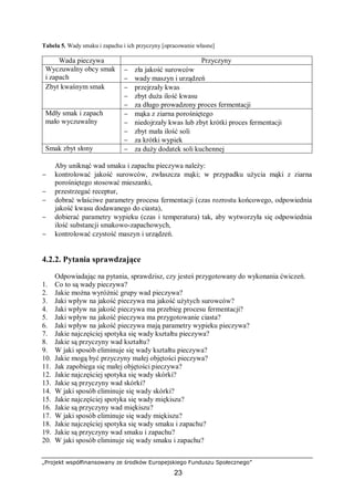 „Projekt współfinansowany ze środków Europejskiego Funduszu Społecznego”
23
Tabela 5. Wady smaku i zapachu i ich przyczyny [opracowanie własne]
Wada pieczywa Przyczyny
Wyczuwalny obcy smak
i zapach
− zła jakość surowców
− wady maszyn i urządzeń
Zbyt kwaśnym smak − przejrzały kwas
− zbyt duża ilość kwasu
− za długo prowadzony proces fermentacji
Mdły smak i zapach
mało wyczuwalny
− mąka z ziarna porośniętego
− niedojrzały kwas lub zbyt krótki proces fermentacji
− zbyt mała ilość soli
− za krótki wypiek
Smak zbyt słony − za duży dodatek soli kuchennej
Aby uniknąć wad smaku i zapachu pieczywa należy:
− kontrolować jakość surowców, zwłaszcza mąki; w przypadku użycia mąki z ziarna
porośniętego stosować mieszanki,
− przestrzegać receptur,
− dobrać właściwe parametry procesu fermentacji (czas rozrostu końcowego, odpowiednia
jakość kwasu dodawanego do ciasta),
− dobierać parametry wypieku (czas i temperatura) tak, aby wytworzyła się odpowiednia
ilość substancji smakowo-zapachowych,
− kontrolować czystość maszyn i urządzeń.
4.2.2. Pytania sprawdzające
Odpowiadając na pytania, sprawdzisz, czy jesteś przygotowany do wykonania ćwiczeń.
1. Co to są wady pieczywa?
2. Jakie można wyróżnić grupy wad pieczywa?
3. Jaki wpływ na jakość pieczywa ma jakość użytych surowców?
4. Jaki wpływ na jakość pieczywa ma przebieg procesu fermentacji?
5. Jaki wpływ na jakość pieczywa ma przygotowanie ciasta?
6. Jaki wpływ na jakość pieczywa mają parametry wypieku pieczywa?
7. Jakie najczęściej spotyka się wady kształtu pieczywa?
8. Jakie są przyczyny wad kształtu?
9. W jaki sposób eliminuje się wady kształtu pieczywa?
10. Jakie mogą być przyczyny małej objętości pieczywa?
11. Jak zapobiega się małej objętości pieczywa?
12. Jakie najczęściej spotyka się wady skórki?
13. Jakie są przyczyny wad skórki?
14. W jaki sposób eliminuje się wady skórki?
15. Jakie najczęściej spotyka się wady miękiszu?
16. Jakie są przyczyny wad miękiszu?
17. W jaki sposób eliminuje się wady miękiszu?
18. Jakie najczęściej spotyka się wady smaku i zapachu?
19. Jakie są przyczyny wad smaku i zapachu?
20. W jaki sposób eliminuje się wady smaku i zapachu?
 