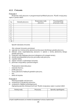 „Projekt współfinansowany ze środków Europejskiego Funduszu Społecznego”
24
4.2.3. Ćwiczenia
Ćwiczenie 1
Rozpoznaj wady pieczywa w przygotowanych próbkach pieczywa. Wyniki swojej pracy
zapisz w postaci tabeli:
Lp. Gatunek pieczywa
Rozpoznana wada
pieczywa
Prawdopodobne
przyczyny wady
1.
2.
3.
4.
5.
6.
7.
8.
9.
10.
Sposób wykonania ćwiczenia
Aby wykonać ćwiczenie, powinieneś:
1) zapoznać się z treścią normy jakościowej dotyczącej określonego gatunku pieczywa,
2) dokonać oceny organoleptycznej pieczywa w oparciu o normę jakościową danego
gatunku pieczywa,
3) rozpoznać wady badanego pieczywa (odstępstwa od wymagań normy),
4) określić prawdopodobne przyczyny powstałej wady pieczywa,
5) wypełnić tabelę,
6) zapisać wniosek z wykonanego ćwiczenia,
7) porównać swoją tabelę z pracami kolegów.
Wyposażenie stanowiska pracy:
− materiały biurowe,
− próbki pieczywa,
− normy jakościowe badanych gatunków pieczywa,
− nóż,
− deska do krojenia.
Ćwiczenie 2
Dokonaj przeglądu wad pieczywa
a) związanych ze złą jakością surowców,
b) związanych z błędami technologicznymi.
Zaproponuj sposoby eliminacji tych wad. Wyniki swojej pracy zapisz w postaci tabeli:
Rodzaj wady Przyczyny Sposoby zapobiegania
 