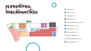 1 Вход №1 (26 м2
)
3 Лекторий (109 м2
)
4 Библиотека (95 м2
)
6 Переговорная 3 (39 м2
)
7 Переговорная 1 (32 м2
)
8 Переговорная 2 (13 м2
)
9 Малый лекторий (90 м2
)
2 Вход №2 (24 м2
)
5 Большой конференц-зал (479 м2
)
10 Малый конференц-зал (244 м2
)
11 Переговорная 4 (14 м2
)
1 4
5
2
6
7 8
9
10
11
WC WC3
 