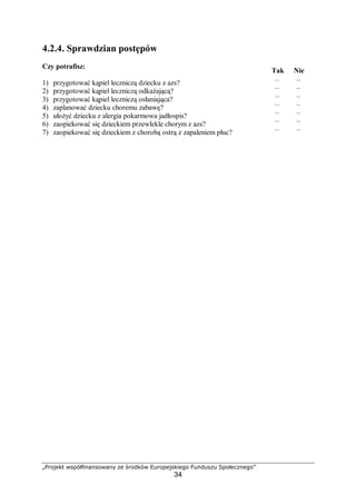 „Projekt współfinansowany ze środków Europejskiego Funduszu Społecznego”
34
4.2.4. Sprawdzian postępów
Czy potrafisz:
Tak Nie
1) przygotować kąpiel leczniczą dziecku z azs? ¨ ¨
2) przygotować kąpiel leczniczą odkażającą? ¨ ¨
3) przygotować kąpiel leczniczą osłaniająca? ¨ ¨
4) zaplanować dziecku choremu zabawę? ¨ ¨
5) ułożyć dziecku z alergia pokarmowa jadłospis? ¨ ¨
6) zaopiekować się dzieckiem przewlekle chorym z azs? ¨ ¨
7) zaopiekować się dzieckiem z chorobą ostrą z zapaleniem płuc? ¨ ¨
 