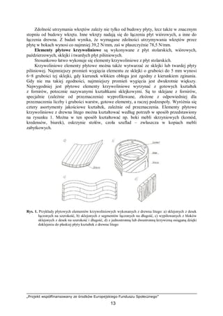 „Projekt współfinansowany ze środków Europejskiego Funduszu Społecznego”
13
Zdolność utrzymania wkrętów zależy nie tylko od budowy płyty, lecz także w znacznym
stopniu od budowy wkrętu. Inne wkręty nadają się do łączenia płyt wiórowych, a inne do
łączenia drewna. Z badań wynika, że wymagane zdolności utrzymywania wkrętów przez
płytę w bokach wynosi co najmniej 39,2 N/mm, zaś w płaszczyźnie 78,5 N/mm.
Elementy płytowe krzywoliniowe są wykonywane z płyt stolarskich, wiórowych,
paździerzowych, sklejki i twardych płyt pilśniowych.
Stosunkowo łatwo wykonuje się elementy krzywoliniowe z płyt stolarskich.
Krzywoliniowe elementy płytowe można także wytwarzać ze sklejki lub twardej płyty
pilśniowej. Najmniejszy promień wygięcia elementu ze sklejki o grubości do 5 mm wynosi
6÷8 grubości tej sklejki, gdy kierunek włókien obłogu jest zgodny z kierunkiem zginania.
Gdy nie ma takiej zgodności, najmniejszy promień wygięcia jest dwukrotnie większy.
Najwygodniej jest płytowe elementy krzywoliniowe wyrzynać z gotowych kształtek
z fornirów, potocznie nazywanymi kształtkami sklejkowymi. Są to sklejane z fornirów,
specjalnie (zależnie od przeznaczenia) wyprofilowane, złożone z odpowiedniej dla
przeznaczenia liczby i grubości warstw, gotowe elementy, a raczej podzespoły. Wyróżnia się
cztery asortymenty jakościowe kształtek, zależnie od przeznaczenia. Elementy płytowe
krzywoliniowe z drewna litego można kształtować według potrzeb w sposób przedstawiony
na rysunku 1. Można w ten sposób kształtować np. boki mebli skrzyniowych (komód,
kredensów, biurek), oskrzynie stołów, czoła szuflad – zwłaszcza w kopiach mebli
zabytkowych.
Rys. 1. Przykłady płytowych elementów krzywoliniowych wykonanych z drewna litego: a) sklejonych z desek
łączonych na szerokość, b) sklejonych z segmentów łączonych na długość, c) wypiłowanych z bloków
sklejonych z desek na szerokość i długość, d) z jednostronną lub dwustronną krzywizną osiąganą dzięki
doklejeniu do płaskiej płyty kształtek z drewna litego
 
