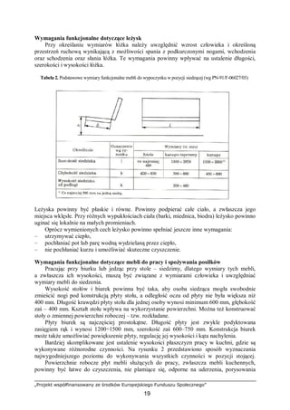 „Projekt współfinansowany ze środków Europejskiego Funduszu Społecznego”
19
Wymagania funkcjonalne dotyczące leżysk
Przy określaniu wymiarów łóżka należy uwzględnić wzrost człowieka i określoną
przestrzeń ruchową wynikającą z możliwości spania z podkurczonymi nogami, wchodzenia
oraz schodzenia oraz słania łóżka. Te wymagania powinny wpływać na ustalenie długości,
szerokości i wysokości łóżka.
Tabela 2. Podstawowe wymiary funkcjonalne mebli do wypoczynku w pozycji siedzącej (wg PN-91/F-06027/03)
Leżyska powinny być płaskie i równe. Powinny podpierać całe ciało, a zwłaszcza jego
miejsca wklęsłe. Przy różnych wypukłościach ciała (barki, miednica, biodra) leżysko powinno
uginać się lokalnie na małych promieniach.
Oprócz wymienionych cech leżysko powinno spełniać jeszcze inne wymagania:
– utrzymywać ciepło,
– pochłaniać pot lub parę wodną wydzielaną przez ciepło,
– nie pochłaniać kurzu i umożliwiać skuteczne czyszczenie.
Wymagania funkcjonalne dotyczące mebli do pracy i spożywania posiłków
Pracując przy biurku lub jedząc przy stole – siedzimy, dlatego wymiary tych mebli,
a zwłaszcza ich wysokości, muszą być związane z wymiarami człowieka i uwzględniać
wymiary mebli do siedzenia.
Wysokość stołów i biurek powinna być taka, aby osoba siedząca mogła swobodnie
zmieścić nogi pod konstrukcją płyty stołu, a odległość oczu od płyty nie była większa niż
400 mm. Długość krawędzi płyty stołu dla jednej osoby wynosi minimum 600 mm, głębokość
zaś – 400 mm. Kształt stołu wpływa na wykorzystanie powierzchni. Można też konstruować
stoły o zmiennej powierzchni roboczej – tzw. rozkładane.
Płyty biurek są najczęściej prostokątne. Długość płyty jest zwykle podyktowana
zasięgiem rąk i wynosi 1200÷1500 mm, szerokość zaś 600–750 mm. Konstrukcja biurek
może także umożliwiać powiększenie płyty, regulację jej wysokości i kąta nachylenia.
Bardziej skomplikowane jest ustalenie wysokości płaszczyzn pracy w kuchni, gdzie są
wykonywane różnorodne czynności. Na rysunku 2 przedstawiono sposób wyznaczania
najwygodniejszego poziomu do wykonywania wszystkich czynności w pozycji stojącej.
Powierzchnie robocze płyt mebli służących do pracy, zwłaszcza mebli kuchennych,
powinny być łatwe do czyszczenia, nie plamiące się, odporne na uderzenia, porysowania
 