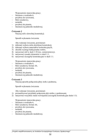 „Projekt współfinansowany ze środków Europejskiego Funduszu Społecznego”
32
Wyposażenie stanowiska pracy:
– literatura z rozdziału 6,
– przybory do rysowania,
– blok rysunkowy,
– notatnik,
– przybory do pisania,
– literatura tej jednostki modułowej.
Ćwiczenie 2
Narysuj stół o dowolnej konstrukcji.
Sposób wykonania ćwiczenia
Aby wykonać ćwiczenie, powinieneś:
1) dokonać wyboru stołu określonej konstrukcji,
2) dokonać wyboru materiałów konstrukcyjnych,
3) określić wymogi funkcjonalne stołów,
4) narysować stół w skali 1:10 (rys. zestawieniowy),
5) narysować rysunki elementów w skali 1:1,
6) narysować szczegóły konstrukcyjne w skali 1:1.
Wyposażenie stanowiska pracy:
– literatura z rozdziału 6,
– blok rysunkowy format A4,
– przybory do rysowania,
– notatnik,
– przybory do pisania,
– literatura tej jednostki modułowej.
Ćwiczenie 3
Narysuj sposoby połączenia płyty stołu z podstawą.
Sposób wykonania ćwiczenia
Aby wykonać ćwiczenie, powinieneś:
1) przeanalizować przykłady połączenia płyt stołów z podstawami,
2) narysować wszystkie znane rozwiązania (szczegóły konstrukcyjne skala 1:1).
Wyposażenie stanowiska pracy:
– literatura z rozdziału 6,
– blok rysunkowy format A4,
– przybory do rysowania,
– notatnik,
– przybory do pisania,
– literatura tej jednostki modułowej.
 