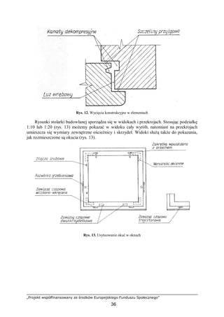 „Projekt współfinansowany ze środków Europejskiego Funduszu Społecznego”
36
Rys. 12. Wycięcia konstrukcyjne w elementach
Rysunki stolarki budowlanej sporządza się w widokach i przekrojach. Stosując podziałkę
1:10 lub 1:20 (rys. 13) możemy pokazać w widoku cały wyrób, natomiast na przekrojach
umieszcza się wymiary zewnętrzne ościeżnicy i skrzydeł. Widoki służą także do pokazania,
jak rozmieszczone są okucia (rys. 13).
Rys. 13. Usytuowanie okuć w oknach
 