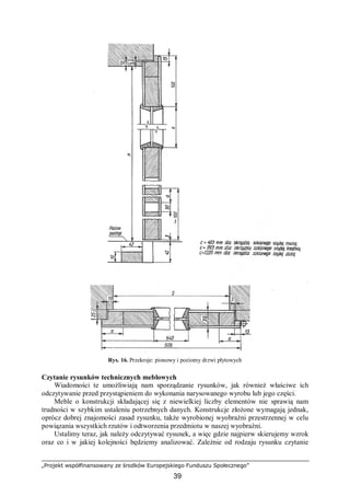 „Projekt współfinansowany ze środków Europejskiego Funduszu Społecznego”
39
Rys. 16. Przekroje: pionowy i poziomy drzwi płytowych
Czytanie rysunków technicznych meblowych
Wiadomości te umożliwiają nam sporządzanie rysunków, jak również właściwe ich
odczytywanie przed przystąpieniem do wykonania narysowanego wyrobu lub jego części.
Meble o konstrukcji składającej się z niewielkiej liczby elementów nie sprawią nam
trudności w szybkim ustaleniu potrzebnych danych. Konstrukcje złożone wymagają jednak,
oprócz dobrej znajomości zasad rysunku, także wyrobionej wyobraźni przestrzennej w celu
powiązania wszystkich rzutów i odtworzenia przedmiotu w naszej wyobraźni.
Ustalimy teraz, jak należy odczytywać rysunek, a więc gdzie najpierw skierujemy wzrok
oraz co i w jakiej kolejności będziemy analizować. Zależnie od rodzaju rysunku czytanie
 