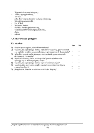„Projekt współfinansowany ze środków Europejskiego Funduszu Społecznego”
62
Wyposażenie stanowiska pracy:
– formaty płyty pilśniowej,
– zawiasy,
– piłka do wycięcia otworów w płycie pilśniowej,
– listewki na ograniczniki,
– klej Wikol,
– wkręty do drewna,
– wkrętak, wkrętak pneumatyczny,
– wiertarka elektryczna lub pneumatyczna,
– dłuto,
– młotek.
4.9.4 Sprawdzian postępów
Czy potrafisz:
Tak Nie
1) określić poszczególne jednostki montażowe? ¨ ¨
2) wyjaśnić, na czym polega montaż elementów w zespoły, gotowy wyrób
i co wchodzi w zakres kontroli elementów przeznaczonych do montażu? ¨ ¨
3) scharakteryzować cechy, które powinno posiadać oprzyrządowanie
do okuwania elementów? ¨ ¨
4) wymienić elementy, które należy poddać procesowi okuwania,
opierając się na dowolnym przykładzie? ¨ ¨
5) wyjaśnić, na czym polega montaż wyrobów rozbieralnych? ¨ ¨
6) wyjaśnić, jaka jest różnica między montażem mebli rozbieralnych
a nierozbieralnych? ¨ ¨
7) przygotować dowolne urządzenie montażowe do pracy? ¨ ¨
 