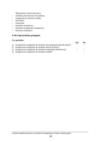 „Projekt współfinansowany ze środków Europejskiego Funduszu Społecznego”
69
Wyposażenie stanowiska pracy:
− elementy przeznaczone do montażu,
− urządzenie do montażu szuflad,
− klej Wikol,
− ściereczka,
− narzędzia montażowe,
− literatura tej jednostki montażowej,
− literatura rozdziału 6.
4.10.4 Sprawdzian postępów
Czy potrafisz:
Tak Nie
1) przygotować urządzenie do montażu ram (przygotowanie do pracy)? ¨ ¨
2) przygotować urządzenie do montażu skrzyń do pracy? ¨ ¨
3) przygotować urządzenie do montażu konstrukcji szkieletowej? ¨ ¨
4) przygotować urządzenie do montażu szuflad? ¨ ¨
 