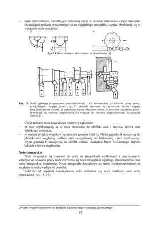 „Projekt współfinansowany ze środków Europejskiego Funduszu Społecznego”
28
− noŜe obwiedniowe, kształtujące obrabianą część w wyniku odtaczania zarysu krawędzi
skrawającej podczas wzajemnego ruchu względnego narzędzia i części obrabianej, są to
wyłącznie noŜe specjalne.
Rys. 14. NoŜe tokarskie: a) kształtowe, b) obwiedniowe [1].
Rys. 15. NoŜe ogólnego przeznaczenia (znormalizowane) i ich zastosowanie: a) zdzierak prosty prawy,
b, m) zdzieraki wygięte prawe, c), d) zdzieraki spiczaste, e) wykańczak boczny wygięty
lewy,f) wykańczak szeroki, g) wykańczak boczny odsadzony prawy, h) przecinak odsadzony prawy,
i) wytaczak do otworów przelotowych, k) wytaczak do otworów nieprzelotowych, l) wytaczak
hakowy [1].
Część robocza noŜa tokarskiego moŜe być wykonana:
− ze stali szybkotnącej, są to noŜe stosowane do obróbki stali i staliwa, Ŝeliwa oraz
miękkiego mosiądzu,
− w postaci płytek z węglików spiekanych gatunku S lub H. Płytki gatunku S stosuje się do
obróbki stali węglowej, staliwa, stali narzędziowej nie hartowanej i stali nierdzewnej.
Płytki gatunku H stosuje się do obróbki Ŝeliwa, mosiądzu, brązu fosforowego, stopów
lekkich i Ŝeliwa ciągliwego.
NoŜe strugarskie
NoŜe strugarskie są uŜywane do pracy na strugarkach wzdłuŜnych i poprzecznych.
ZaleŜnie od sposobu pracy noŜa rozróŜnia się noŜe strugarskie ogólnego przeznaczenia oraz
noŜe strugarskie kształtowe. NoŜe strugarskie kształtowe są mało rozpowszechnione ze
względu na małą wydajność obróbki.
ZaleŜnie od sposobu zamocowania noŜa rozróŜnia się noŜe imakowe oraz noŜe
oprawkowe (rys. 16, 17).
 
