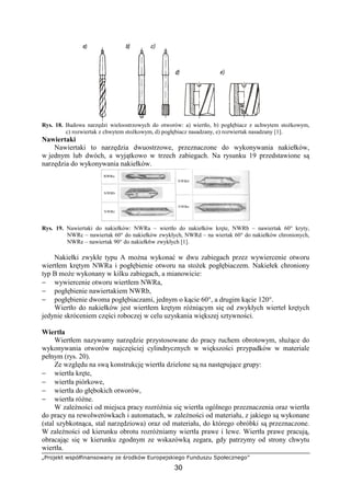 „Projekt współfinansowany ze środków Europejskiego Funduszu Społecznego”
30
Rys. 18. Budowa narzędzi wieloostrzowych do otworów: a) wiertło, b) pogłębiacz z uchwytem stoŜkowym,
c) rozwiertak z chwytem stoŜkowym, d) pogłębiacz nasadzany, e) rozwiertak nasadzany [1].
Nawiertaki
Nawiertaki to narzędzia dwuostrzowe, przeznaczone do wykonywania nakiełków,
w jednym lub dwóch, a wyjątkowo w trzech zabiegach. Na rysunku 19 przedstawione są
narzędzia do wykonywania nakiełków.
Rys. 19. Nawiertaki do nakiełków: NWRa – wiertło do nakiełków kręte, NWRb – nawiertak 60° kryty,
NWRc – nawiertak 60° do nakiełków zwykłych, NWRd – na wiertak 60° do nakiełków chronionych,
NWRe – nawiertak 90° do nakiełk6w zwykłych [1].
Nakiełki zwykłe typu A moŜna wykonać w dwu zabiegach przez wywiercenie otworu
wiertłem krętym NWRa i pogłębienie otworu na stoŜek pogłębiaczem. Nakiełek chroniony
typ B moŜe wykonany w kilku zabiegach, a mianowicie:
− wywiercenie otworu wiertłem NWRa,
− pogłębienie nawiertakiem NWRb,
− pogłębienie dwoma pogłębiaczami, jednym o kącie 60°, a drugim kącie 120°.
Wiertło do nakiełków jest wiertłem krętym róŜniącym się od zwykłych wierteł krętych
jedynie skróceniem części roboczej w celu uzyskania większej sztywności.
Wiertła
Wiertłem nazywamy narzędzie przystosowane do pracy ruchem obrotowym, słuŜące do
wykonywania otworów najczęściej cylindrycznych w większości przypadków w materiale
pełnym (rys. 20).
Ze względu na swą konstrukcję wiertła dzielone są na następujące grupy:
− wiertła kręte,
− wiertła piórkowe,
− wiertła do głębokich otworów,
− wiertła róŜne.
W zaleŜności od miejsca pracy rozróŜnia się wiertła ogólnego przeznaczenia oraz wiertła
do pracy na rewolwerówkach i automatach, w zaleŜności od materiału, z jakiego są wykonane
(stal szybkotnąca, stal narzędziowa) oraz od materiału, do którego obróbki są przeznaczone.
W zaleŜności od kierunku obrotu rozróŜniamy wiertła prawe i lewe. Wiertła prawe pracują,
obracając się w kierunku zgodnym ze wskazówką zegara, gdy patrzymy od strony chwytu
wiertła.
 
