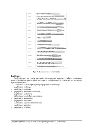 „Projekt współfinansowany ze środków Europejskiego Funduszu Społecznego”
31
Rys. 20. Znormalizowane wiertła kręte[1].
Pogłębiacze
Pogłębiaczami nazywamy narzędzia wieloostrzowe pracujące ruchem obrotowym,
słuŜące do obróbki powierzchni stoŜkowych, cylindrycznych i czołowych po uprzednim
wywierceniu otworu.
ZaleŜnie od kształtu wykonywanych pogłębień rozróŜniamy:
− pogłębiacze czołowe,
− pogłębiacze stoŜkowe,
− pogłębiacze do obróbki nadlewów,
− pogłębiacze kształtowe.
ZaleŜnie od konstrukcji rozróŜniamy:
− pogłębiacze trzpieniowe,
− pogłębiacze nasadzane.
ZaleŜnie od wykonania rozróŜniamy:
− pogłębiacze jednolite,
− pogłębiacze składane.
 