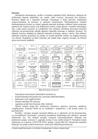 „Projekt współfinansowany ze środków Europejskiego Funduszu Społecznego”
34
Ściernice
Narzędziem skrawającym, zwykle w kształcie regularnej bryły obrotowej, słuŜącym do
szlifowania róŜnych materiałów, np. metali, szkła, tworzyw sztucznych jest ściernica.
Ściernica składa się z materiału ściernego związanego w bryłę spoiwem. Najbardziej
rozpowszechnione są ściernice ze spoiwem ceramicznym. NajwaŜniejszymi cechami
eksploatacyjnymi ściernic są: rodzaj i gatunek materiału ściernego, wielkość ziarna oznaczana
numerem (im większy numer, tym drobniejsze ziarno), rodzaj spoiwa i twardość (określająca
siłę, z jaką ziarna związane są z podłoŜem) oraz struktura, określana umownym numerem
zaleŜnym od procentowego udziału objętości materiału ściernego w objętości ściernicy. Na
objętość ściernicy składają się objętości materiału ściernego, spoiwa i porów. Przy doborze
materiału ściernicy przyjmuje się zasadę, Ŝe twarde materiały szlifuje się miękką ściernicą
i na odwrót. Wyjątkiem są takie materiały, jak miękki brąz, ciągliwy mosiądz, do których
uŜywa się ściernic miękkich.
Rys. 24. Rodzaje ściernic [3].
Najczęściej stosowanymi materiałami ściernymi są:
− korund naturalny lub syntetyczny, nazywany elektrokorundem,
− karborund, czyli węglik krzemu,
− diament naturalny lub sztuczny,
− regularny azotek boru (borazon, elbor, kubonit).
Spoiwa ściernic mogą być: ceramiczne, krzemowe, gumowe, Ŝywiczne, szelakowe
i magnezytowe. Ściernice dzieli się na nasadzane i trzpieniowe, a ich kształt zaleŜy od
przeznaczenia.
Kształty i wymiary narzędzi ściernych dobiera się w zaleŜności od ich przeznaczenia,
a w szczególności, od kształtu i wymiarów przedmiotu obrabianego oraz odmiany i sposobu
szlifowania (rys. 24). Podział narzędzi ściernych konwencjonalnych obejmuje trzy
podstawowe grupy: ściernice T, segmenty ścierne S oraz osełki ścierne O. Narzędzia ścierne
znakowane są w oparciu o PN-91/M 59101 zgodną z normą ISO 525. Oznaczenie narzędzia
obejmuje trzy grupy symboli literowych i cyfrowych oddzielonych kreską np.:
 