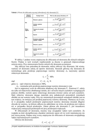 „Projekt współfinansowany ze środków Europejskiego Funduszu Społecznego”
57
Tabela 1. Wzory do obliczania stycznej (obwodowej) siły skrawania [1].
W tablicy 1 podano wzory empiryczne do obliczania sił skrawania dla róŜnych rodzajów
frezów. Podane w tych wzorach współczynniki są słuszne w granicach dopuszczalnego
zuŜycia ostrzy. Przy zastosowaniu frezów ostrych siły skrawania są mniejsze.
Aby obliczyć moc potrzebną do skrawania, naleŜy obliczyć siły skrawania. Jak wiemy,
wartości sił skrawania zaleŜą od oporów skrawania. Stosunek głównej siły skrawania do
nominalnego pola przekroju poprzecznego warstwy skrawanej AD nazywamy oporem
właściwym skrawania:
D
c
c
A
F
k = MPa
stąd Dcc AkF ⋅= N
gdzie: kc – opór właściwy skrawania w MPa,
AD – nominalne pole przekroju poprzecznego warstwy skrawanej w mm
Jest to najprostszy wzór do obliczania składowej siły skrawania Fc. PoniewaŜ Fc zaleŜy
nie tylko od właściwości obrabianego metalu, ale i od wielu innych czynników występujących
podczas obróbki, wartość oporu właściwego skrawania równieŜ zaleŜy od tych czynników.
Opór właściwy skrawania danego materiału przy jednakowych pozostałych warunkach
obróbki nie ma wartości stałej. Przy nie zmienionych pozostałych warunkach obróbki jest on
tym większy, im mniejszy jest przekrój poprzeczny warstwy skrawanej. Tłumaczy się to tym,
Ŝe w przypadku małych przekrojów poprzecznych warstwy skrawanej stosunek długości
obwodu tej warstwy, na którym odbywa się oddzielanie się wióra, do przekroju jest większy
niŜ w przypadku duŜych przekrojów. Zatem główna siła skrawania Fc jest stosunkowo
większa przy mniejszych przekrojach niŜ przy przekrojach większych.
W obliczeniach sił skrawania, musimy więc uwzględnić wpływ tych czynników. Ze
względu na dość skomplikowany charakter zaleŜności ujęcie ich we wzór matematyczny nie
jest rzeczą prostą. Podane niŜej wzory empiryczne do obliczania sił skrawania uwzględniają
wpływ najwaŜniejszych czynników.
Główna siła skrawania:
cc ue
pcc faCF ⋅⋅=
 