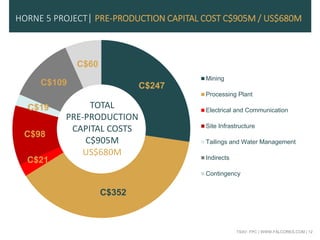 TSXV: FPC | WWW.FALCORES.COM | 12
HORNE 5 PROJECT| PRE-PRODUCTION CAPITAL COST C$905M / US$680M
C$247
C$352
C$21
C$98
C$19
C$109
C$60
Mining
Processing Plant
Electrical and Communication
Site Infrastructure
Tailings and Water Management
Indirects
Contingency
TOTAL
PRE-PRODUCTION
CAPITAL COSTS
C$905M
US$680M
 