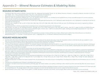 TSXV: FPC | WWW.FALCORES.COM | 38
Appendix D – Mineral Resource Estimates & Modeling Notes
1. The effective date of the resource estimate is January 8, 2016. The Independent and Qualified Persons for the Mineral Resource Estimate as required by National Instrument 43-101 are
Carl Pelletier, B.Sc., P.Geo. and Vincent Jourdain, P.Eng., Ph.D., both employees of InnovExplo Inc.
2. Mineral Resources are not Mineral Reserves and have not demonstrated economic viability.
3. While the results are presented undiluted and in situ, the reported mineral resources are considered by the Qualified Persons to have reasonable prospects for economic extraction.
4. These estimates include four (4) low grade gold-bearing mineralized zones.
5. The principal low-grade gold-bearing mineralized zone includes five (5) high-grade gold-bearing zones, one (1) high-grade copper-bearing zone, one (1) high-grade zinc-bearing zone and two (2)
high-grade silver-bearing zones.
6. Resources were compiled at NSR cut-offs of C$50, C$55, C$60, C$65, C$70, C$75, C$80, C$85, C$90, C$95 and C$100 per tonne. The official base case resource is reported at a C$65 per
tonne NSR cut-off.
7. The appropriate NSR cut-off will vary depending on prevailing economic and operational parameters to be determined.
8. NSR estimates are based on the following assumptions: exchange rate of $C1.27/$US, metal prices of (all $US): gold $1,165/oz, silver $15.77, copper $2.53/lb, zinc $0.89/lb (One-year
trailing average as of December 14, 2015). Net recoveries of 84.0% for gold, 75.3% for silver, 71.8% for zinc and 66.5% for copper. Smelting cost (including transportation) C$7.73 per tonne.
9. Gold equivalent calculations assume these same metal prices.
10. Inferred resources are separate from Indicated Resources
11. The quantity and grade of reported Inferred Resources in this estimate are uncertain in nature and there has not been sufficient work to define these Inferred Resources as Indicated or
Measured Resources. It is uncertain if further work will result in upgrading them to an Indicated or Measured mineral resource category.
12. Densities within ENV_A were estimated from Noranda drill hole iron assay data and Falco density data using a 3-pass ID2 interpolation method. Limited density data was available for zones
ENV_B to D and a fixed density of 2.88 t/m3 was assumed for these zones which represent the median of the available data.
13. Compositing was done on drill hole sections falling within the mineralized zones (composite = 3.0 metres).
14. The resource was estimated using Geovia GEMS 6.7. The estimate is based on 4,411 diamond drill holes (323,087 m). For silver the estimates also uses the results of an exhaustive metallurgical
test comprising 2,112 diamond drill holes assayed for silver over a total length of 75,540 meters. A minimum true thickness of 7.0 m was applied, using the grade of the adjacent material when
assayed, or a value of zero when not assayed.
15. Only the silver interpolation in the Inferred resources does not use the material when not assayed.
16. The estimate was based on a three dimensional block model (5x5x5 metre blocks). Within ENV_A. Wireframes of high grade zones were used as hard boundaries to constrain the interpolation of
gold, silver, copper, zinc and density into the block model. Interpolation parameters were derived based on geostatistical analysis conducted on 3 metre composited drill hole data. Block grades
have been estimated using Inverse Distance Squared (ID2) interpolation method and the mineral resources have been classified based on proximity to sample data and the continuity of
mineralization in accordance with CIM best practices.
17. Capping of high grade gold values was done on raw assay data and established on a per zone basis: HG_A: 35 g/t, HG_B: 35g/t, HG_C: 25g/t, HG_D: 35g/t, HG_E: 25g/t, ENV_A: 35g/t, ENV_B:
25g/t, ENV_C: 25g/t, ENV_D: 25g/t and for high grade silver SG_HG:100g/t, HG_D: 165 g/t, ENV_A_SG_Low: 110 g/t, ENV_B: 100 g/t, ENV_C: 100 g/t, ENV_D: 100 g/t. No upper capping was
applied to copper and zinc data.
18. Tonnage estimates were rounded to the nearest hundred tonnes. Any discrepancies in the totals are due to rounding effects. Rounding practice follows the recommendations set out in Form 43-
101F1.
19. CIM definitions and guidelines were followed in estimating mineral resources.
20. InnovExplo is not aware of any known environmental, permitting, legal, title-related, taxation, socio-political, marketing or other relevant issue that could materially affect the mineral resource
estimate.
21. The mineral resources presented herein are categorized as Indicated and Inferred based on geological and grade continuity. A maximum distance to the closest composite of 25 meters was used
for indicated Resources. The average distance to the nearest composite is 8.3 meters for the Indicated resources and 35.2 meters for the Inferred resources.
22. Metal contained in ounces (troy) = metric tonnes x grade / 31.10348. Calculations used metric units (metres, tonnes and g/t). Metal contents are presented in ounces and pounds.
RESOURCE ESTIMATE NOTES
RESOURCE MODELING NOTES
 