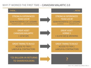 TSXV: FPC | WWW.FALCORES.COM | 4
WHY IT WORKED THE FIRST TIME – CANADIAN MALARTIC 2.0
STRONG & EXPERIENCED
TEAM LED BY
SEAN ROOSEN & LUC LESSARD
(PRESIDENT & CEO) (CHIEF OPERATING OFFICER)
GREAT TIMING TO BUILD
ACCESS TO TIER 1
LABOUR & CONTRACTORS
GREAT ASSET
CANADIAN MALARTIC
> 10 M OZS
STRONG & EXPERIENCED
TEAM LED BY
SEAN ROOSEN & LUC LESSARD
(CHAIRMAN) (PRESIDENT & CEO)
GREAT TIMING TO BUILD
ACCESS TO TIER 1
LABOUR & CONTRACTORS
GREAT ASSET
HORNE 5
> 6.6 M OZS & GROWING
THEN… …NOW
~$3 BILLION IN RETURNS
TO SHAREHOLDERS ?
 