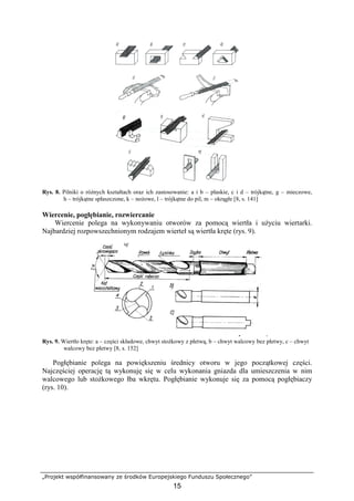 „Projekt współfinansowany ze środków Europejskiego Funduszu Społecznego”
15
Rys. 8. Pilniki o róŜnych kształtach oraz ich zastosowanie: a i b – płaskie, c i d – trójkątne, g – mieczowe,
h – trójkątne spłaszczone, k – noŜowe, l – trójkątne do pil, m – okrągłe [8, s. 141]
Wiercenie, pogłębianie, rozwiercanie
Wiercenie polega na wykonywaniu otworów za pomocą wiertła i uŜyciu wiertarki.
Najbardziej rozpowszechnionym rodzajem wierteł są wiertła kręte (rys. 9).
.
Rys. 9. Wiertło kręte: a – części składowe, chwyt stoŜkowy z płetwą, b – chwyt walcowy bez płetwy, c – chwyt
walcowy bez płetwy [8, s. 152]
Pogłębianie polega na powiększeniu średnicy otworu w jego początkowej części.
Najczęściej operację tą wykonuję się w celu wykonania gniazda dla umieszczenia w nim
walcowego lub stoŜkowego łba wkrętu. Pogłębianie wykonuje się za pomocą pogłębiaczy
(rys. 10).
 