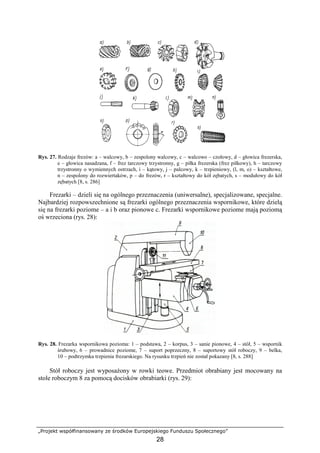 „Projekt współfinansowany ze środków Europejskiego Funduszu Społecznego”
28
Rys. 27. Rodzaje frezów: a – walcowy, b – zespolony walcowy, c – walcowo – czołowy, d – głowica frezerska,
e – głowica nasadzana, f – frez tarczowy trzystronny, g – piłka frezerska (frez piłkowy), h – tarczowy
trzystronny o wymiennych ostrzach, i – kątowy, j – palcowy, k – trzpieniowy, (l, m, o) – kształtowe,
n – zespolony do rozwiertaków, p – do frezów, r – kształtowy do kół zębatych, s – modułowy do kół
zębatych [8, s. 286]
Frezarki – dzieli się na ogólnego przeznaczenia (uniwersalne), specjalizowane, specjalne.
Najbardziej rozpowszechnione są frezarki ogólnego przeznaczenia wspornikowe, które dzielą
się na frezarki poziome – a i b oraz pionowe c. Frezarki wspornikowe poziome mają poziomą
oś wrzeciona (rys. 28):
Rys. 28. Frezarka wspornikowa pozioma: 1 – podstawa, 2 – korpus, 3 – sanie pionowe, 4 – stół, 5 – wspornik
śrubowy, 6 – prowadnice poziome, 7 – suport poprzeczny, 8 – suportowy stół roboczy, 9 – belka,
10 – podtrzymka trzpienia frezarskiego. Na rysunku trzpień nie został pokazany [8, s. 288]
Stół roboczy jest wyposaŜony w rowki teowe. Przedmiot obrabiany jest mocowany na
stole roboczym 8 za pomocą docisków obrabiarki (rys. 29):
 