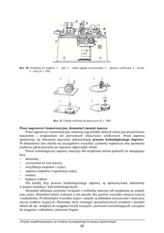 „Projekt współfinansowany ze środków Europejskiego Funduszu Społecznego”
30
Rys. 30. Szlifierka do wałków: 1 – stół, 2 – silnik napędu wrzeciennika, 3 – głowica szlifierska, 4 – konik,
5 – łoŜe [8, s. 299]
Rys. 31. Układy szlifierek do płaszczyzn [8, s. 300]
Prace naprawcze i konserwacyjne, demontaŜ i montaŜ maszyn
Prace naprawcze i konserwacyjne stanowią ciąg działań, których celem jest przywrócenie
maszynom i urządzeniom ich pierwotnych właściwości uŜytkowych. Przed naprawą
opracowuje się dokument nazywany dokumentacją procesu technologicznego naprawy.
W dokumencie tym określa się szczegółowo wszystkie czynności naprawcze oraz parametry
uŜytkowe jakim powinien po naprawie odpowiadać obiekt.
Proces technologiczny naprawy maszyny lub urządzenia moŜna podzielić na następujące
fazy:
− demontaŜ,
− czyszczenie (w tym mycie),
− weryfikacja zespołów i części,
− naprawa zespołów i regeneracja części,
− montaŜ,
− badania i odbiór.
Dla kaŜdej fazy procesu technologicznego naprawy są opracowywane dokumenty
w postaci instrukcji i kart technologicznych.
DemontaŜ obejmuje czynności związane z rozbiórką maszyny lub urządzenia na zespoły
oraz części. DemontaŜ naleŜy wykonać w ten sposób, aby ujawnić wszystkie miejsca zuŜycia
i uszkodzenia. Po demontaŜu wszystkie części i zespoły są dokładnie oczyszczane i myte przy
uŜyciu środków myjących. DemontaŜ moŜe wymagać specjalistycznych urządzeń i narzędzi
takich jak np.: urządzeń do ściągania łoŜysk tocznych i pierścieni uszczelniających, szczypiec
do ściągania i zakładania i pierścieni Segera.
 