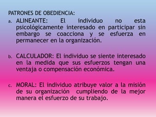 PATRONES DE OBEDIENCIA:
a. ALINEANTE: El individuo no esta
psicológicamente interesado en participar sin
embargo se coacciona y se esfuerza en
permanecer en la organización.
b. CALCULADOR: El individuo se siente interesado
en la medida que sus esfuerzos tengan una
ventaja o compensación económica.
c. MORAL: El individuo atribuye valor a la misión
de su organización cumpliendo de la mejor
manera el esfuerzo de su trabajo.
 