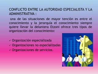 CONFLICTO ENTRE LA AUTORIDAD ESPECIALISTA Y LA
ADMINISTRATIVA :
una de las situaciones de mayor tención es entre el
conocimiento y la jerarquía el conocimiento siempre
quiere llevar la delantera Etzoni ofrece tres tipos de
organización del conocimiento:
 Organización especializada
 Organizaciones no especializadas
 Organizaciones de servicios.
 