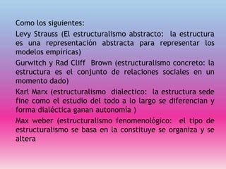 Como los siguientes:
Levy Strauss (El estructuralismo abstracto: la estructura
es una representación abstracta para representar los
modelos empíricas)
Gurwitch y Rad Cliff Brown (estructuralismo concreto: la
estructura es el conjunto de relaciones sociales en un
momento dado)
Karl Marx (estructuralismo dialectico: la estructura sede
fine como el estudio del todo a lo largo se diferencian y
forma dialéctica ganan autonomía )
Max weber (estructuralismo fenomenológico: el tipo de
estructuralismo se basa en la constituye se organiza y se
altera
 
