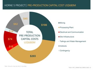 TSXV: FPC | WWW.FALCORES.COM | 10
HORNE 5 PROJECT| PRE-PRODUCTION CAPITAL COST US$680M
$186
$265
$16
$74
$14
$82
$45
Mining
Processing Plant
Electrical and Communication
Site Infrastructure
Tailings and Water Management
Indirects
Contingency
TOTAL
PRE-PRODUCTION
CAPITAL COSTS
US$680M
Note: Amounts may vary due to rounding.
 