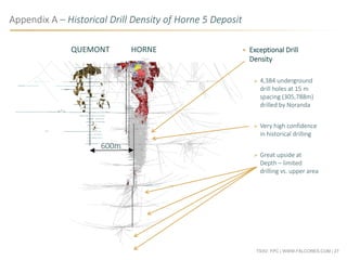 TSXV: FPC | WWW.FALCORES.COM | 27
Appendix A – Historical Drill Density of Horne 5 Deposit
600m
HORNEQUEMONT  Exceptional Drill
Density
 4,384 underground
drill holes at 15 m
spacing (305,788m)
drilled by Noranda
 Very high confidence
in historical drilling
 Great upside at
Depth – limited
drilling vs. upper area
 