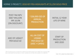 TSXV: FPC | WWW.FALCORES.COM | 8
HORNE 5 PROJECT| 2016 KEY PEA HIGHLIGHTS AT $1,250 GOLD PRICE
~236,000 OZS OF
ANNUAL
PRODUCTION
POST-TAX NPV
$667 MILLION
IRR 16.0%
(5% DISCOUNT)
ALL-IN COST OF
US$660
PER GOLD OZ
(AISC + CAPEX)
AISC OF US$427
PER GOLD OZ
INITIAL 12 YEAR
LIFE OF MINE
START OF
PRODUCTION
MID 2020
*All-in Sustaining Costs are presented as defined by the World Gold Council ("WGC") less Corporate G&A
Note: Commodity Price Assumptions in US$ - $1,250/oz Au, $17.00/oz AG, $2.85/lb CU, $1.00/lb ZN
 