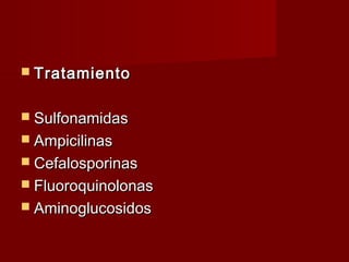  TratamientoTratamiento
 SulfonamidasSulfonamidas
 AmpicilinasAmpicilinas
 CefalosporinasCefalosporinas
 FluoroquinolonasFluoroquinolonas
 AminoglucosidosAminoglucosidos
 