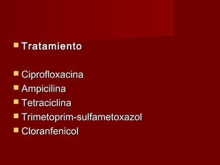  TratamientoTratamiento
 CiprofloxacinaCiprofloxacina
 AmpicilinaAmpicilina
 TetraciclinaTetraciclina
 Trimetoprim-sulfametoxazolTrimetoprim-sulfametoxazol
 CloranfenicolCloranfenicol
 