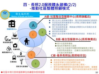 衛生福利部
Ministry of Health and Welfare
衛生福利部
Ministry of Health and Welfare
18
A級-社區整合型服務中心(長照旗艦店)
B級-複合型服務中心(長照專賣店)
C級-巷弄長照站(長照柑仔店)
 建立在地化服務輸送體系，整合與銜接B級與C級資源。
 依該區域長期照顧管理中心研擬之照顧計畫進行協調
連結照顧服務資源。
 提升區域服務能量，開創當地需要但尚未發展的各項
長期照顧服務項目。
 資訊提供與宣導。
 透過社區巡迴車與隨車照服員定時接送，串連A-B-C
服務。
 提升社區服務量能
 增加民眾獲得多元服務
--目前已在社區提供相關長期照顧服務之單位，
除提供既有服務外，且擴充功能辦理其他類型
之社區式長照服務。
四、長照2.0服務體系建構(2/2)
-推動社區整體照顧模式
 提供具近便性的照顧服務及喘息服務
 向前延伸強化社區初級預防功能
─ 就近提供社會參與及社區活動之場域。
─ 提供短時數照顧服務或喘息服務(臨托服務)、營養餐
飲服務(共餐或送餐)、預防失能或延緩失能惡化服務。
B
A
C
C
交通接送
托顧家庭
營養餐飲
B
居家護理所
輔具資源中心
居家及社區復健
喘息服務單位
照顧管理中心
社區中現行長照服務單位持續提供長照服務
 