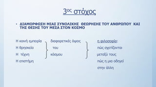 3ος στόχος
• ΔΙΑΜΟΡΦΩΣΗ ΜΙΑΣ ΣΥΝΟΛΙΚΗΣ ΘΕΩΡΗΣΗΣ ΤΟΥ ΑΝΘΡΩΠΟΥ ΚΑΙ
ΤΗΣ ΘΕΣΗΣ ΤΟΥ ΜΕΣΑ ΣΤΟΝ ΚΟΣΜΟ
Η κοινή εμπειρία διαφορετικές όψεις η φιλοσοφία:
Η θρησκεία του πώς σχετίζονται
Η τέχνη κόσμου μεταξύ τους
Η επιστήμη πώς η μια οδηγεί
στην άλλη
 