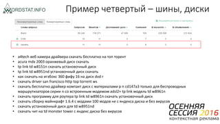 Андрей Иванов (Нейрон.Ру) - "Оплаченный, Но Неконвертируемый.