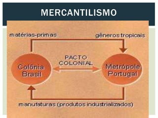 MERCANTILISMO
 