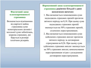 Фактичний запас
платоспроможності
страховика
Визначається відніманням
від вартості майна
страховика суми
нематеріальних активів і
загальної суми зобов'язань,
зокрема страхових, які
беруться в розмірі
технічних резервів.
Нормативний запас платоспроможності
страховика дорівнює більшій з двох
визначених величин:
1. Яка визначається помноженням суми
надходжень страхових премій протягом
звітного періоду на 0,18. При цьому сума
надходжень страхових премій
зменшується на 50% страхових премій,
сплачених перестраховикам.
2. Яка визначається помноженням суми
здійснених страхових виплат протягом
звітного періоду за договорами
страхування на 0,26. При цьому сума
здійснених страхових виплат зменшується
на 50% страхових виплат, компенсованих
перестраховикам згідно з укладеними
договорами перестрахування.
 
