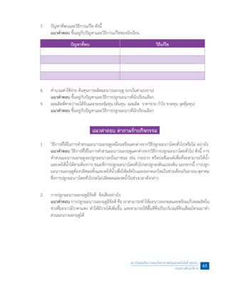 7.	 ปัญหาที่พบและวิธีการแก้ไข ดังนี้
	 แนวค�ำตอบ ขึ้นอยู่กับปัญหาและวิธีการแก้ไขของนักเรียน	
ปัญหาที่พบ วิธีแก้ไข
8.	 ค�ำนวณค่าใช้จ่าย ต้นทุนการผลิตมะนาวนอกฤดู (ยกเว้นค่าแรงงาน)
	 แนวค�ำตอบ ขึ้นอยู่กับปัญหาและวิธีการปลูกมะนาวที่นักเรียนเลือก
9.	 ผลผลิตที่คาดว่าจะได้รับและระยะคุ้มทุน (ต้นทุน  ผลผลิต  ราคาขาย ก�ำไร ขาดทุน จุดคุ้มทุน)
	 แนวค�ำตอบ ขึ้นอยู่กับปัญหาและวิธีการปลูกมะนาวที่นักเรียนเลือก	
แนวค�ำตอบ ค�ำถามท้ายกิจกรรม
1.	 วิธีการที่ใช้ในการท�ำสวนมะนาวนอกฤดูเหมือนหรือแตกต่างจากวิธีปลูกมะนาวโดยทั่วไปหรือไม่ อย่างไร
	 แนวค�ำตอบ วิธีการที่ใช้ในการท�ำสวนมะนาวนอกฤดูแตกต่างจากวิธีการปลูกมะนาวโดยทั่วไป ดังนี้ การ
ท�ำสวนมะนาวนอกฤดูจะปลูกมะนาวลงในภาชนะ เช่น กระถาง หรือบ่อซีเมนต์เพื่อที่จะสามารถให้น�้ำ
และงดให้น�้ำได้ตามต้องการ ขณะที่การปลูกมะนาวโดยทั่วไปจะปลูกลงดินแปลงดิน นอกจากนี้ การปลูก
มะนาวนอกฤดูต้องปลิดผลทิ้งและงดให้น�้ำเพื่อให้ผลัดใบและออกดอกใหม่ในช่วงเดือนกันยายน-ตุลาคม
ซึ่งการปลูกมะนาวโดยทั่วไปจะไม่ปลิดผลและงดน�้ำในช่วงเวลาดังกล่าว
2.	 การปลูกมะนาวนอกฤดูมีข้อดี  ข้อเสียอย่างไร
	 แนวค�ำตอบ การปลูกมะนาวนอกฤดูมีข้อดี คือ เราสามารถท�ำให้มะนาวออกผลและพร้อมเก็บผลผลิตใน
ช่วงที่มะนาวมีราคาแพง ท�ำให้มีรายได้เพิ่มขึ้น และสามารถใช้พื้นที่ซึ่งเป็นบริเวณที่ดินเสื่อมโทรมมาท�ำ
สวนมะนาวนอกฤดูได้
สถาบันส่งเสริมการสอนวิทยาศาสตร์และเทคโนโลยี (สสวท.)
กระทรวงศึกษาธิการ
65
 